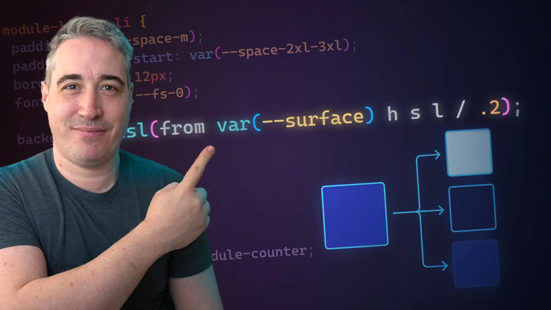 Build smarter color systems with CSS relative colors